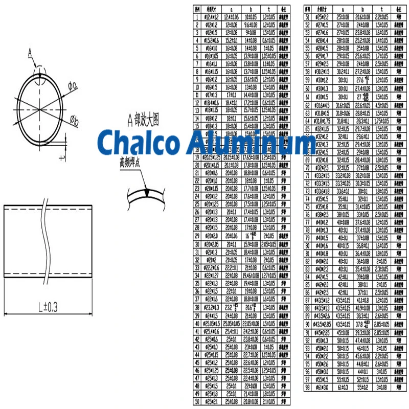 Cladding Aluminium Round Condenser Header Tube Pipe